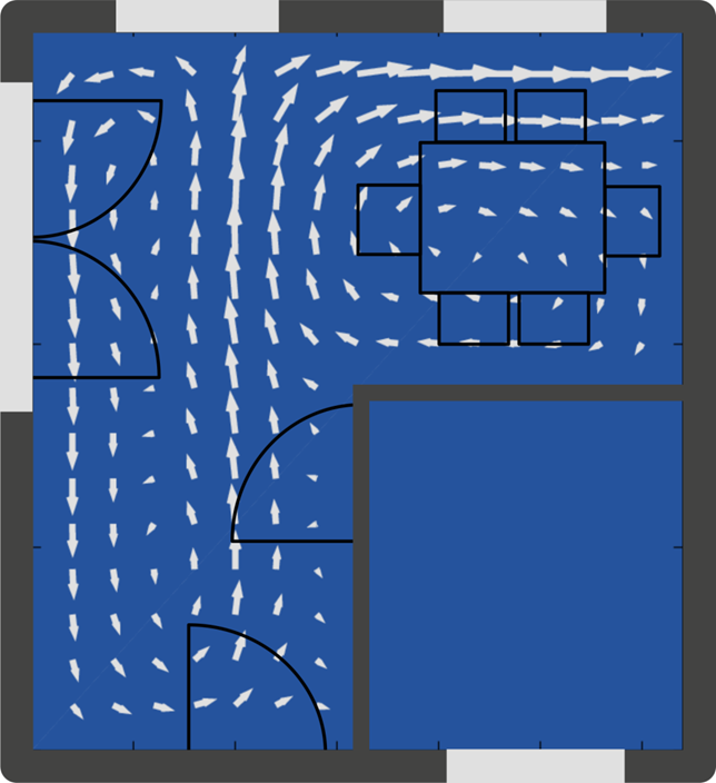 Coarse-grid-room-model